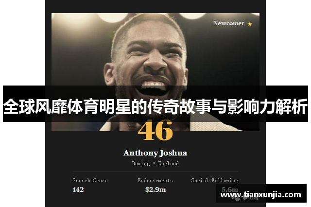 全球风靡体育明星的传奇故事与影响力解析
